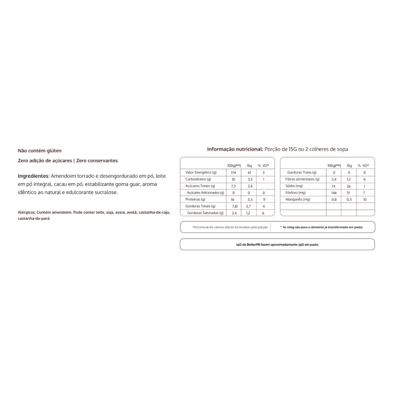 Informações nutricionais