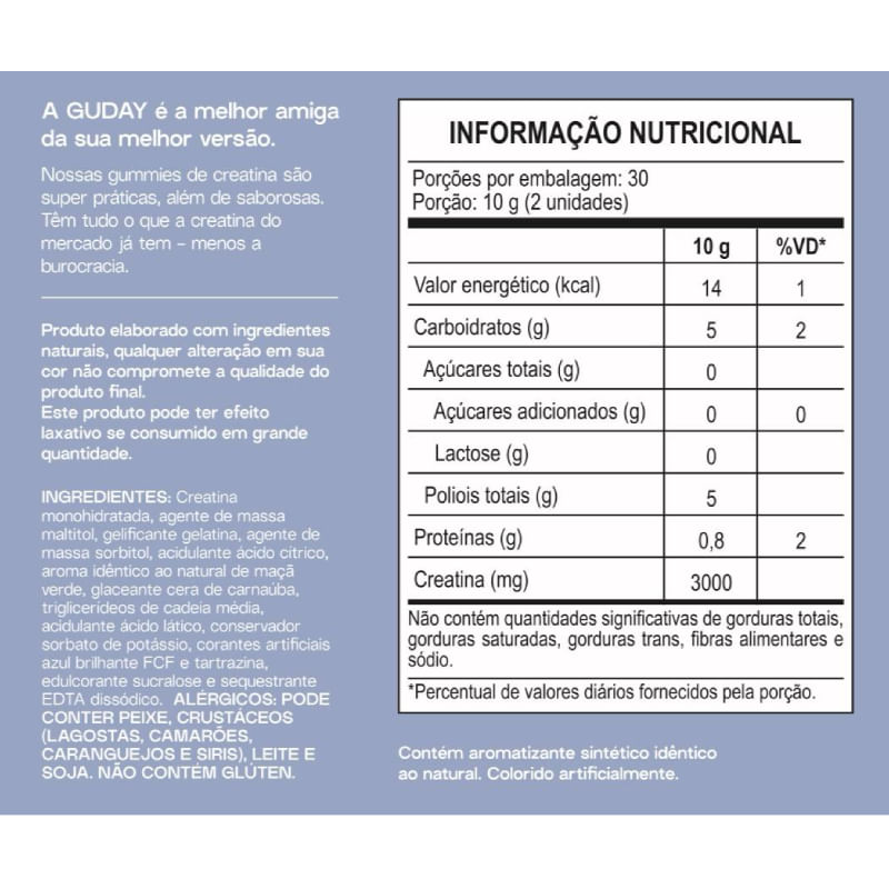 Informações nutricionais