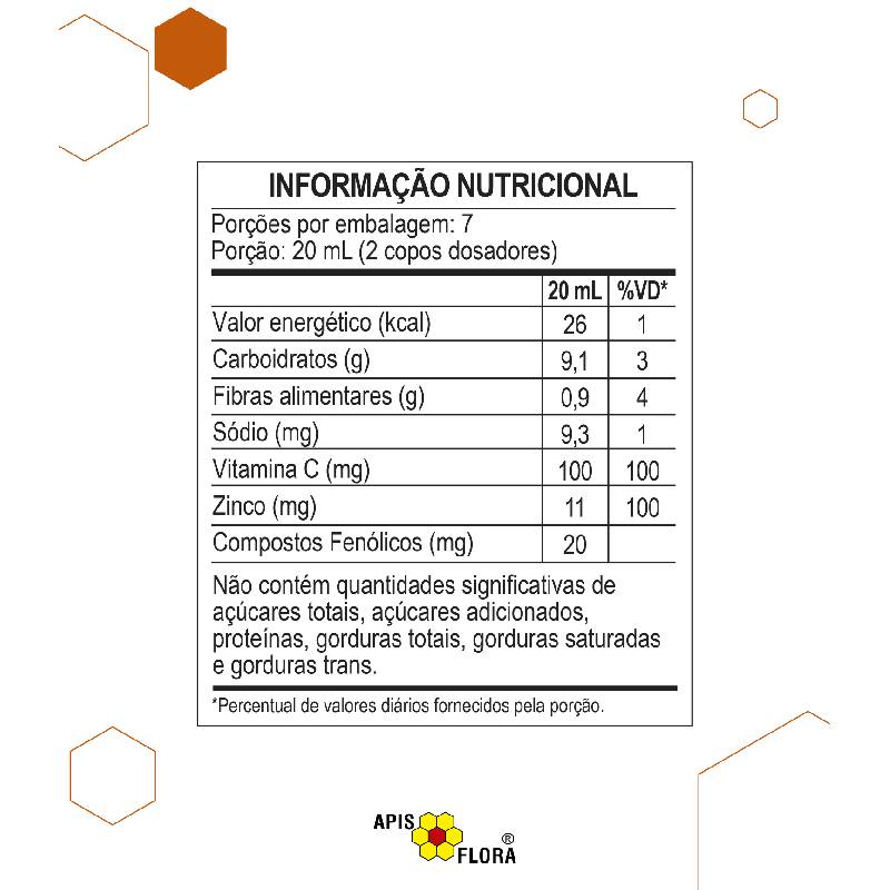 Informações nutricionais