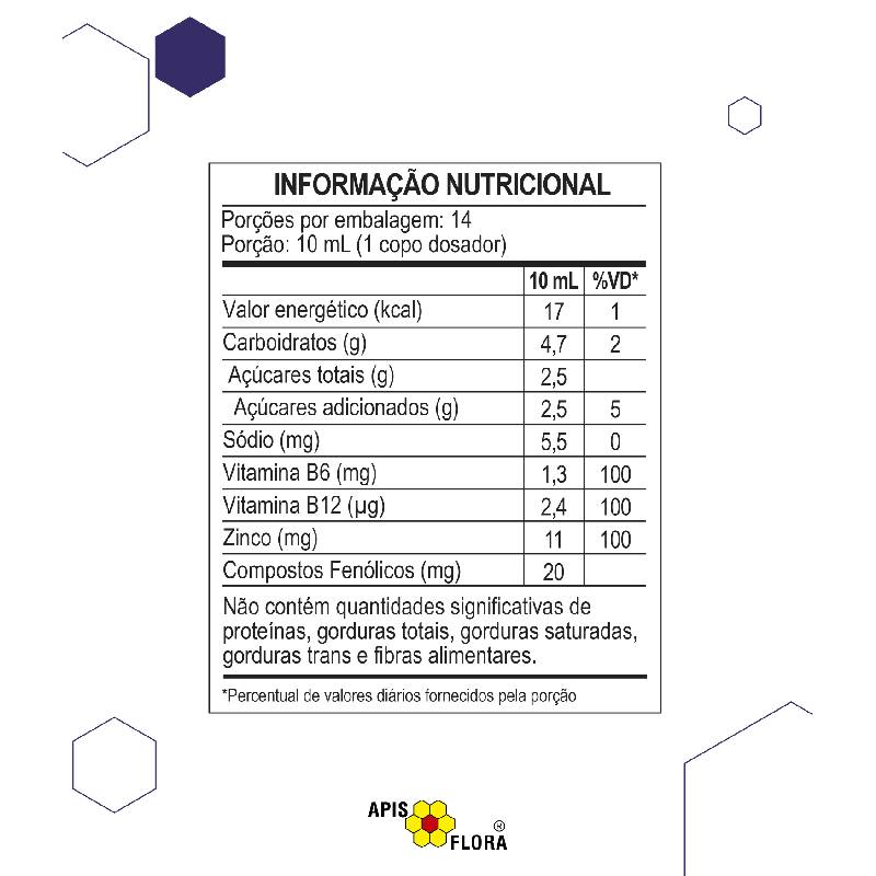 Informações nutricionais