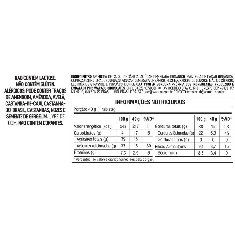 Informações nutricionais