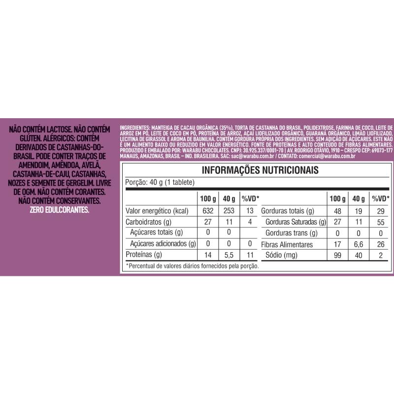 Informações nutricionais