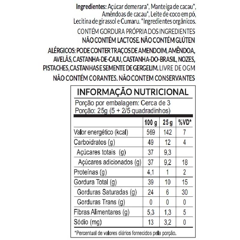 Informações nutricionais