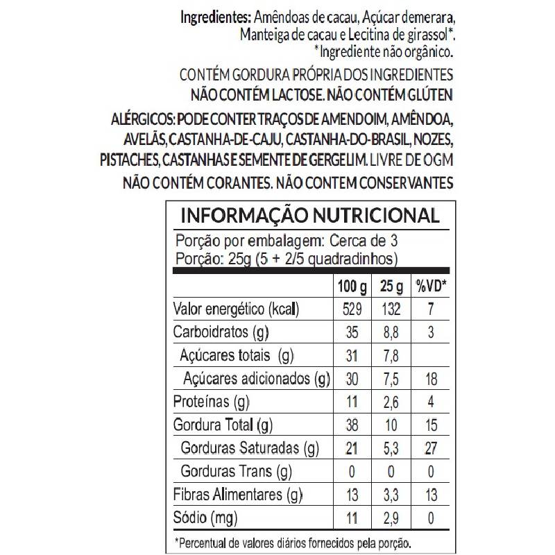 Informações nutricionais