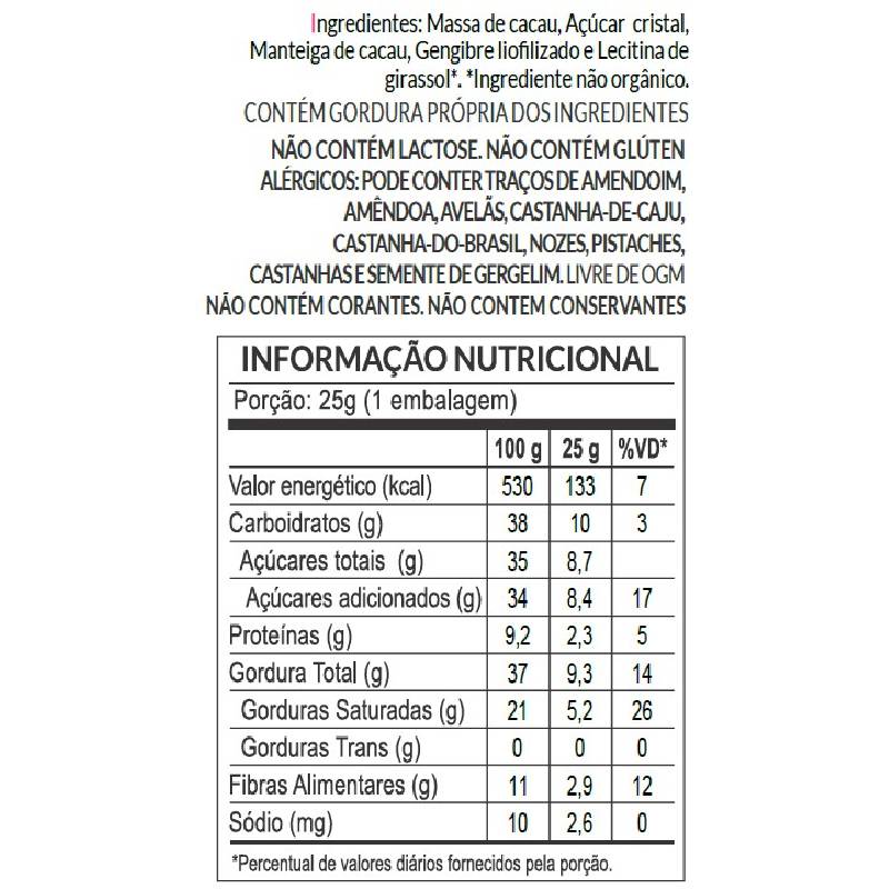 Informações nutricionais