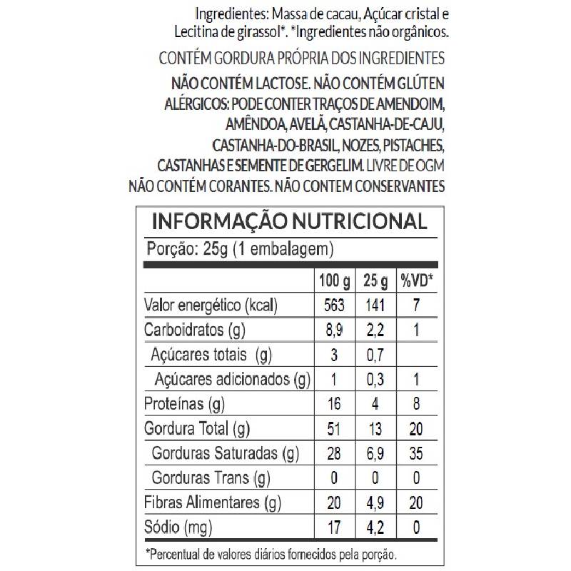 Informações nutricionais