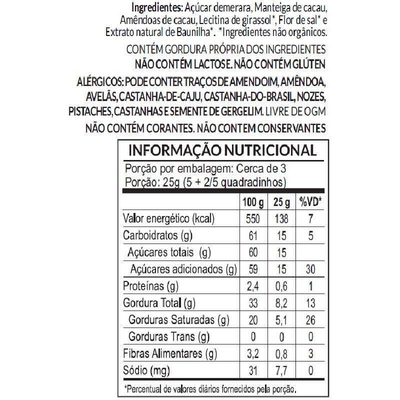 Informações nutricionais