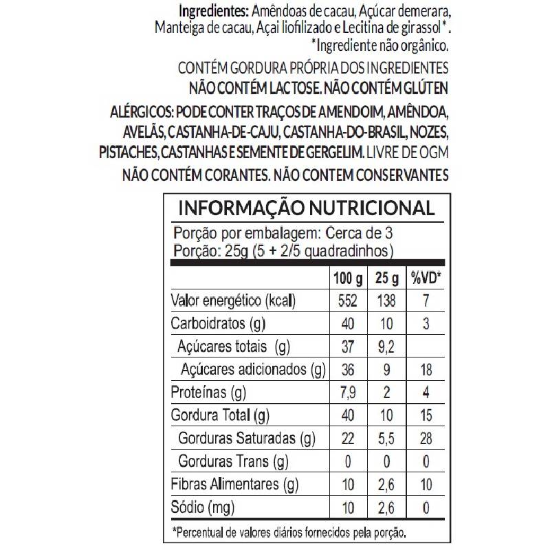 Informações nutricionais