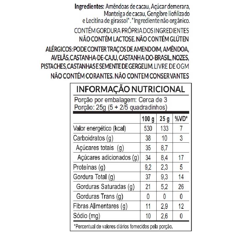 Informações nutricionais