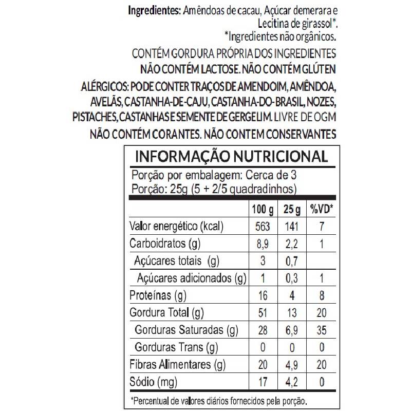 Informações nutricionais