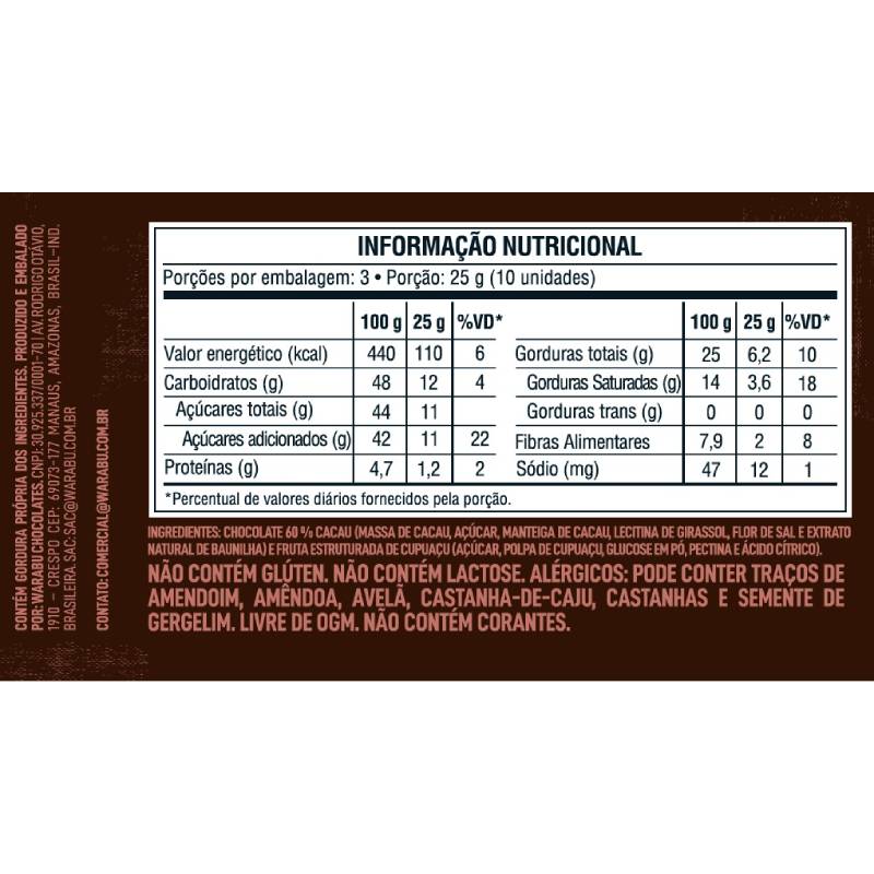 Informações nutricionais