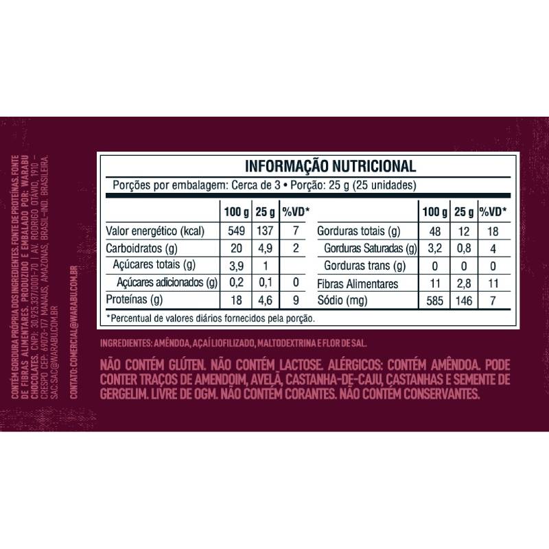 Informações nutricionais