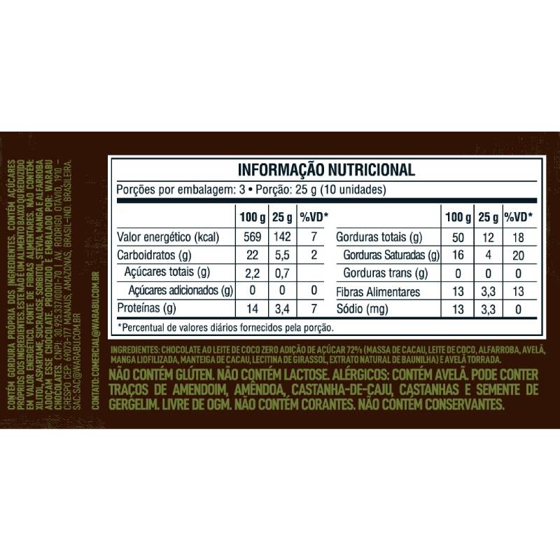 Informações nutricionais