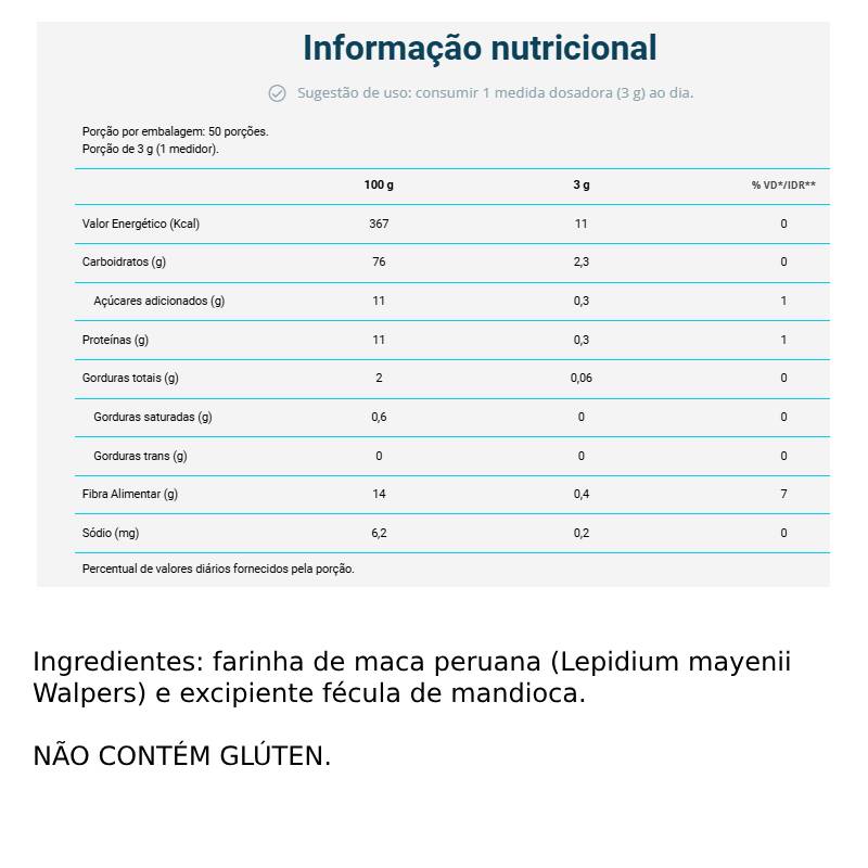 Informações nutricionais