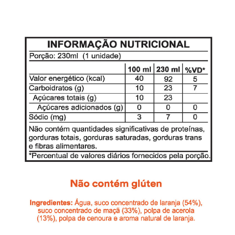 Informações nutricionais