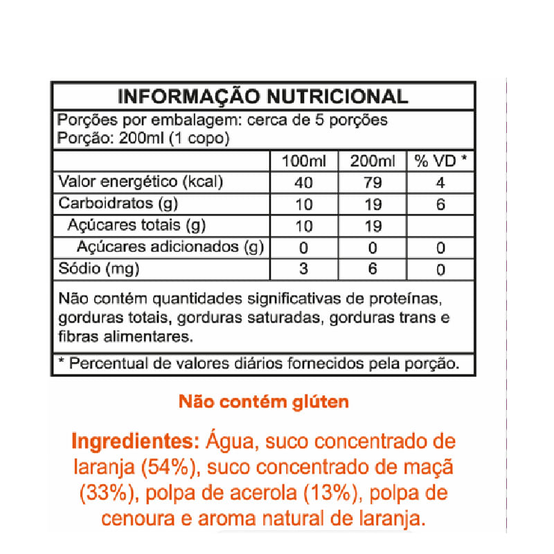 Informações nutricionais