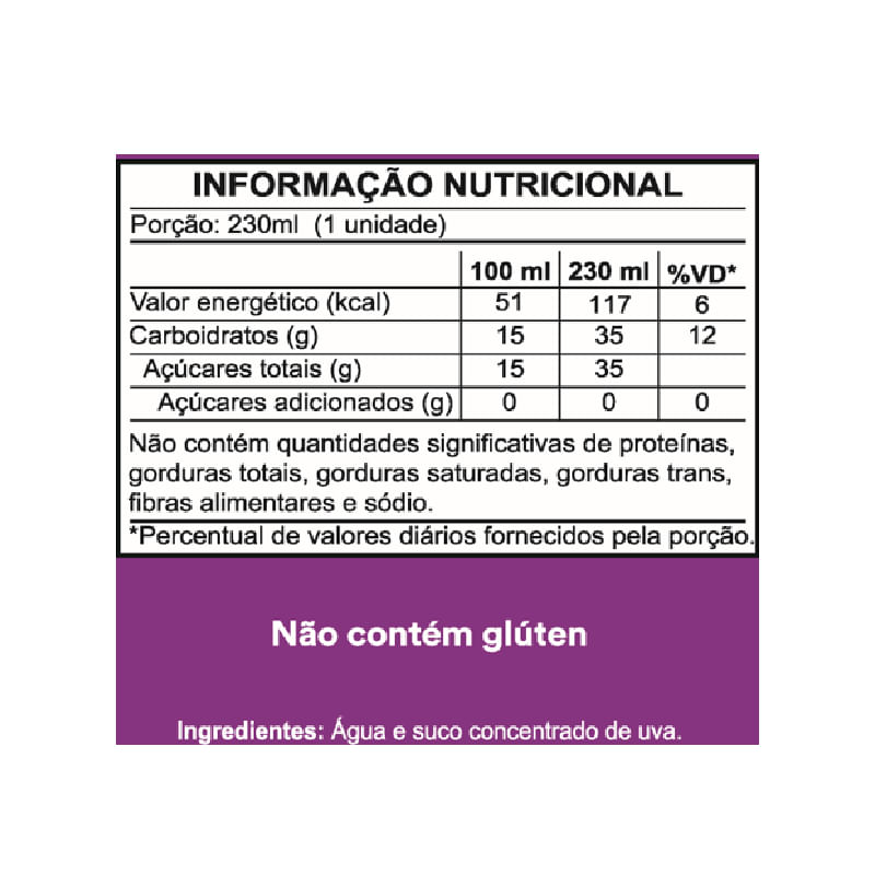 Informações nutricionais