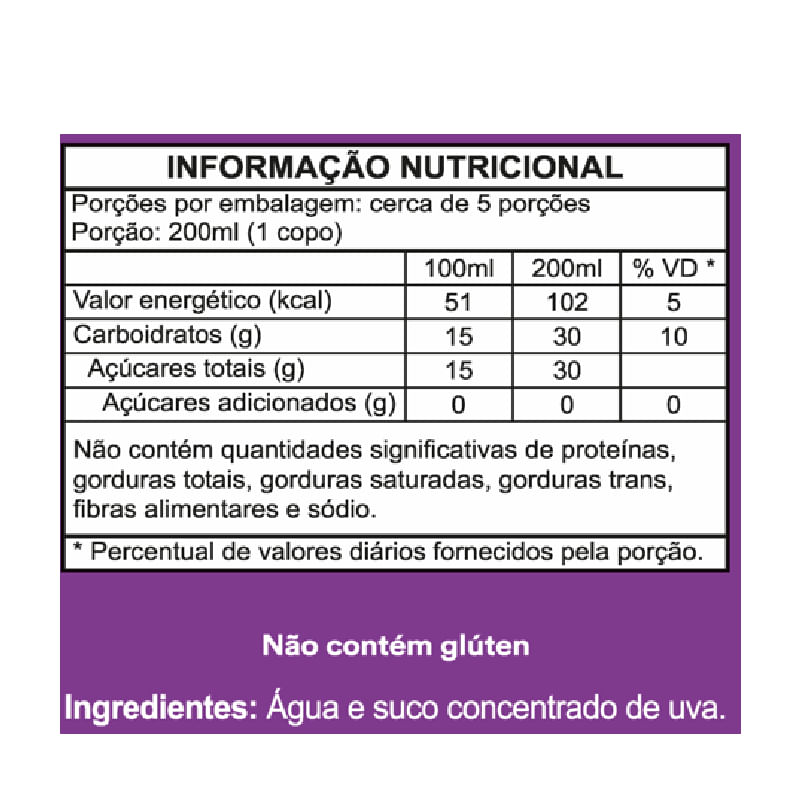 Informações nutricionais