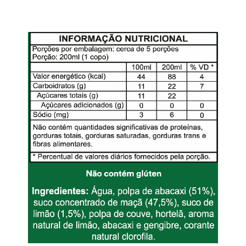 Informações nutricionais