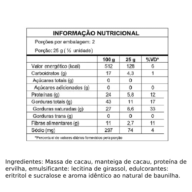 Informações nutricionais