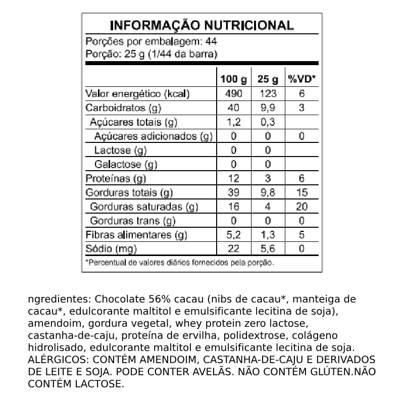 Informações nutricionais