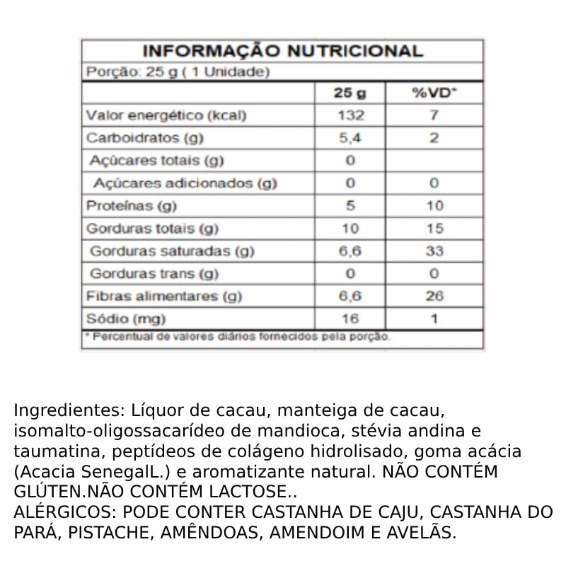 Informações nutricionais