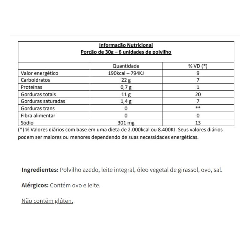 Informações nutricionais