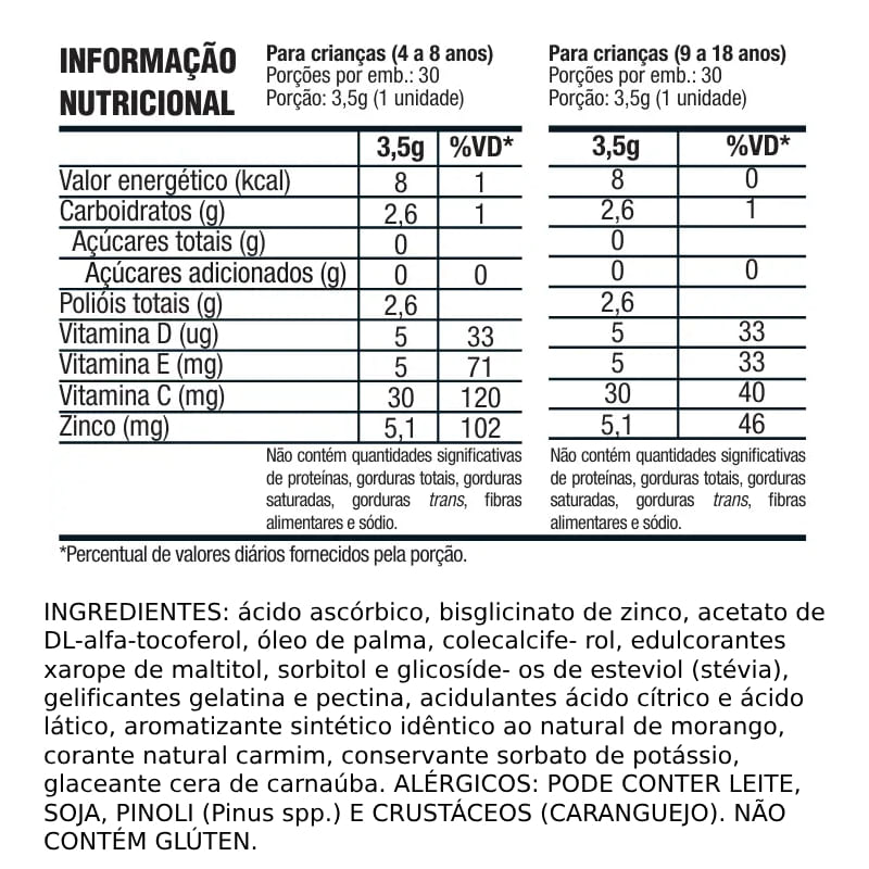 Informações nutricionais