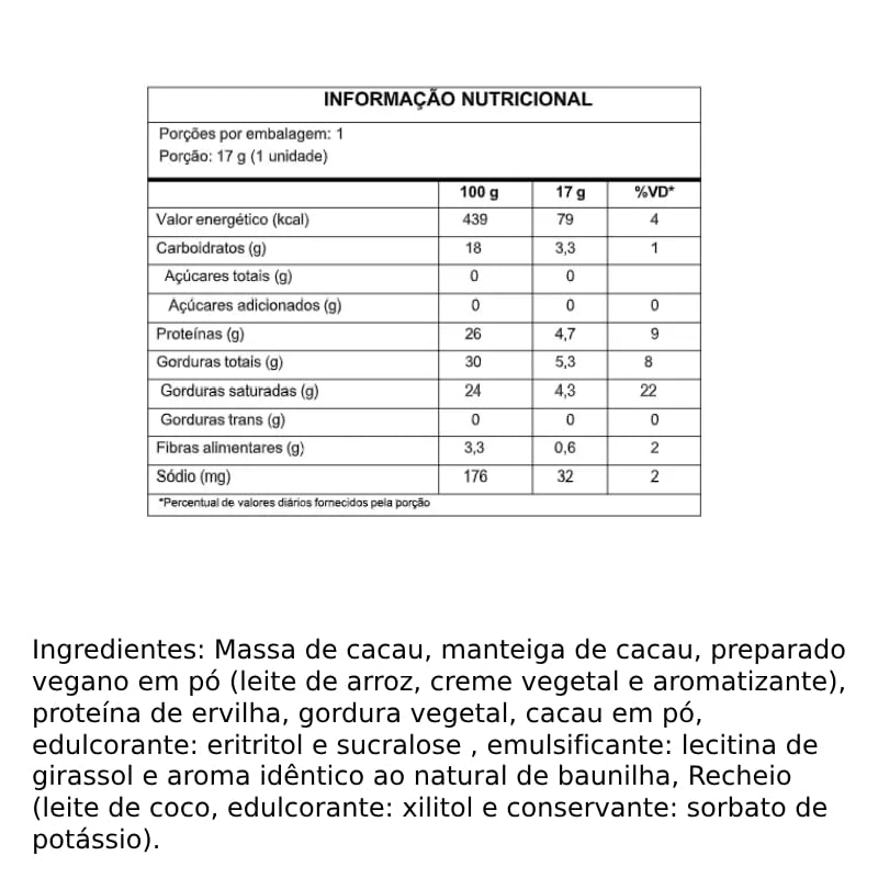 Informações nutricionais