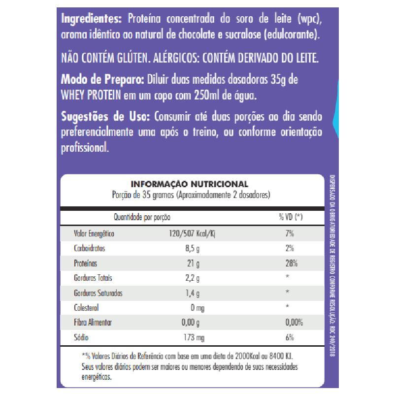 Informações nutricionais