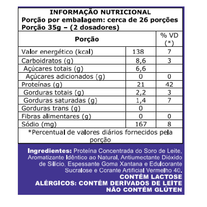 Informações nutricionais