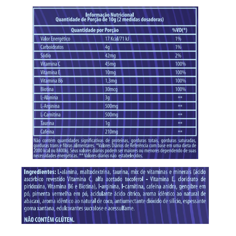 Informações nutricionais