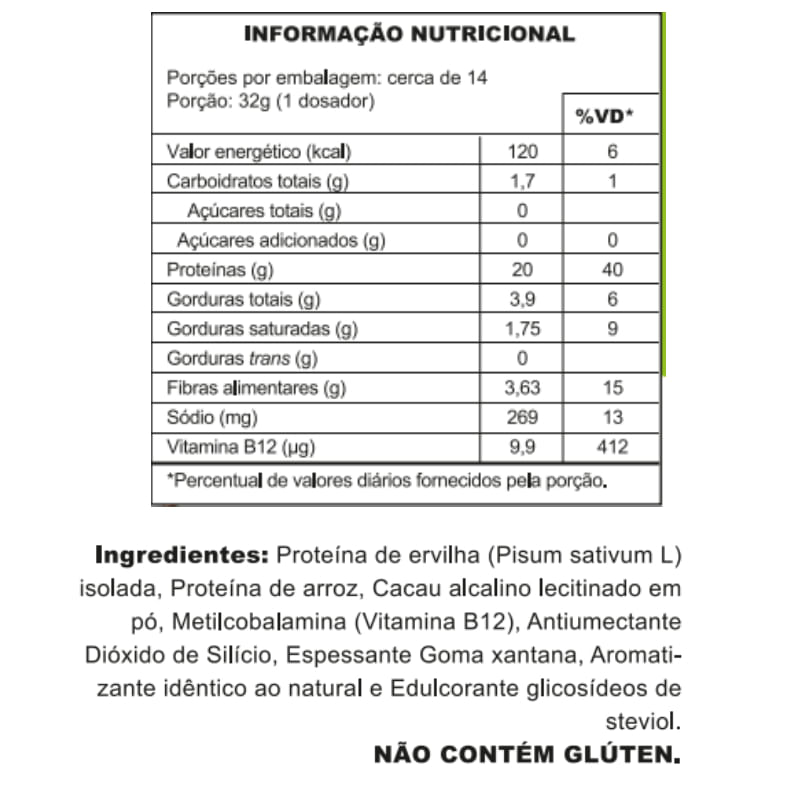 Informações nutricionais