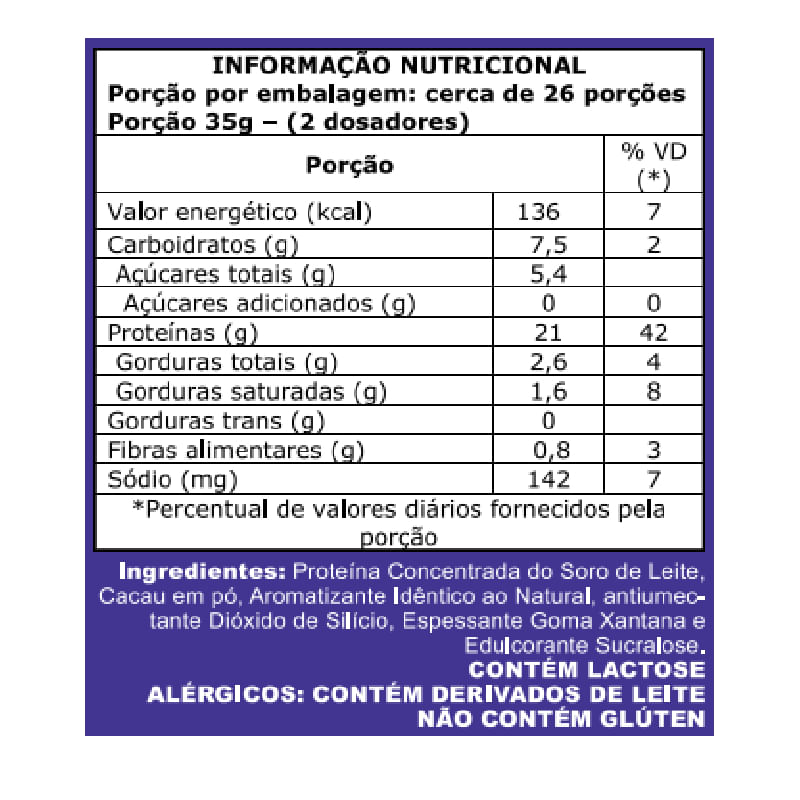 Informações nutricionais