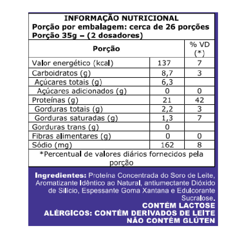 Informações nutricionais