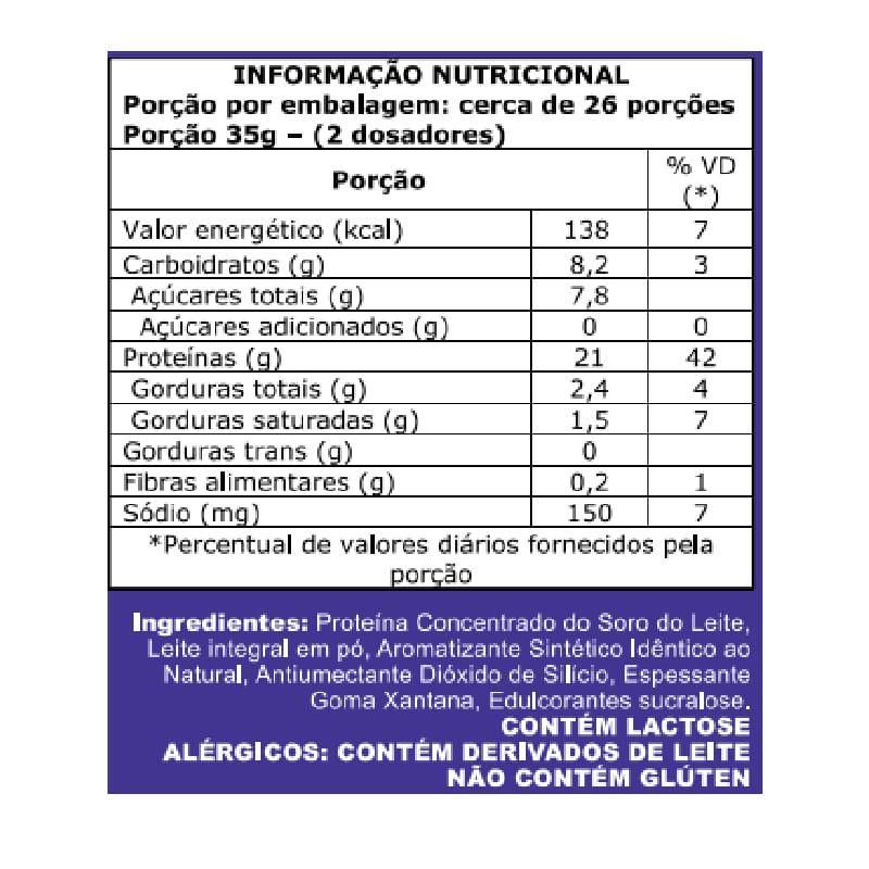 Informações nutricionais