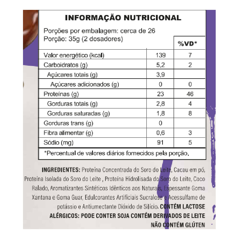 Informações nutricionais