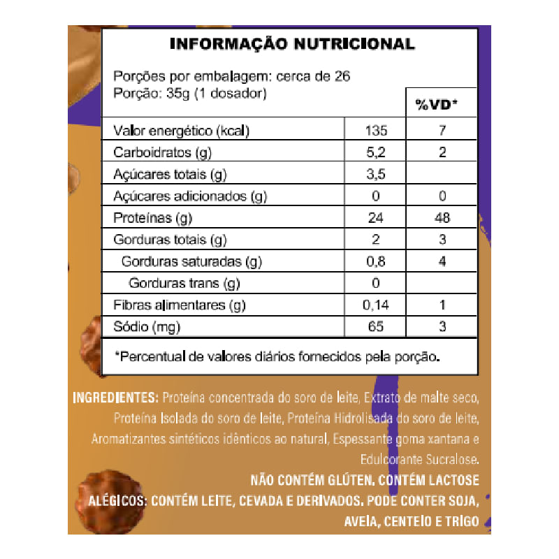 Informações nutricionais