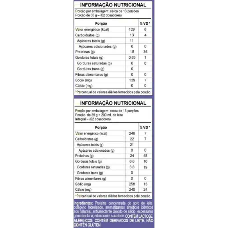 Informações nutricionais