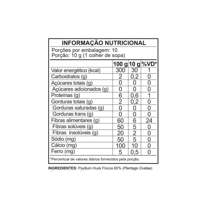 Informações nutricionais