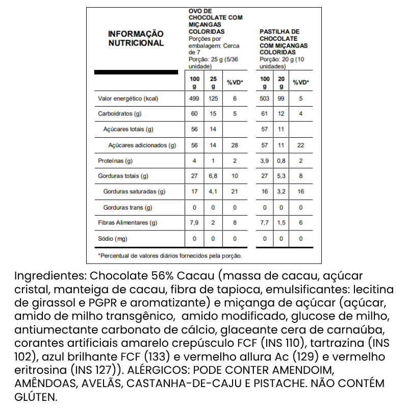950000227238-ovo-de-chocolate-com-pastilhas-coloridas-200g