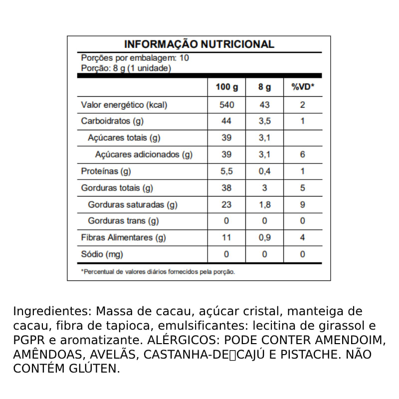 Informações nutricionais