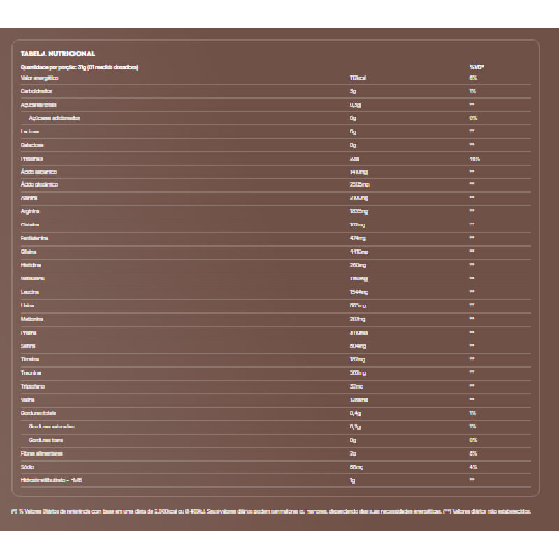 950000225727-true-beef-protein-double-chocolate-837g-tn