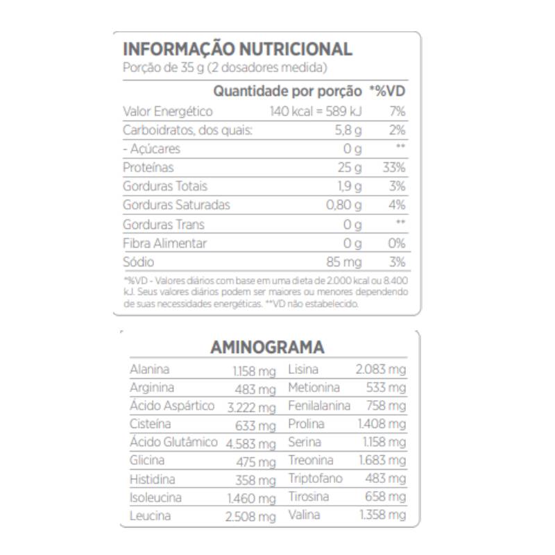 950000042919-best-whey-cookies-e-cream-900g-tabela