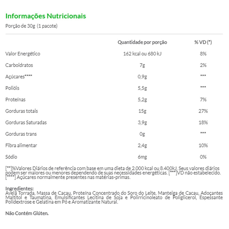 Informações nutricionais