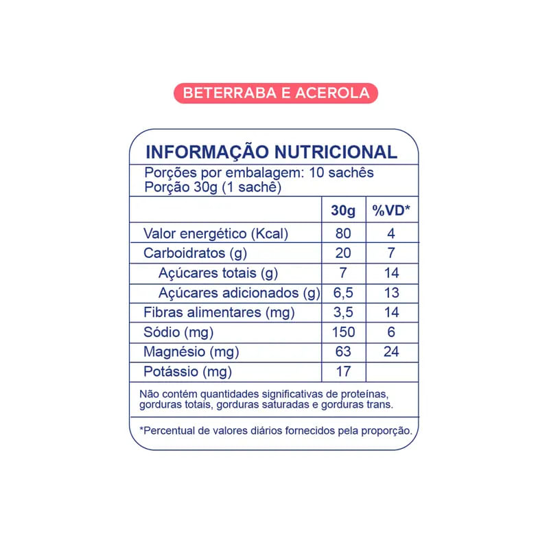 Informações nutricionais