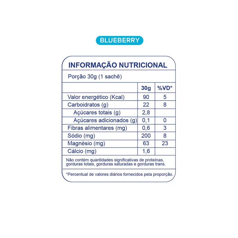 950000218404-bt-nitrato-gel-blueberry-dobro-30g