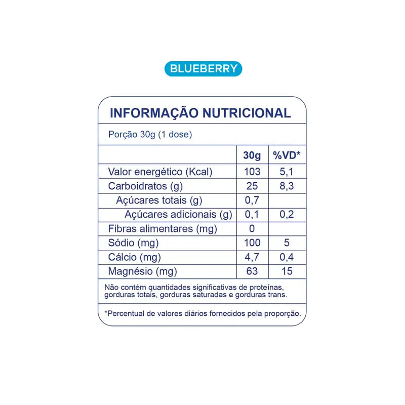 Informações nutricionais