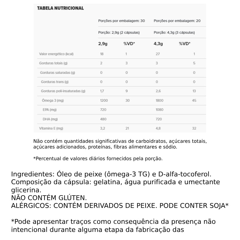 Informações nutricionais