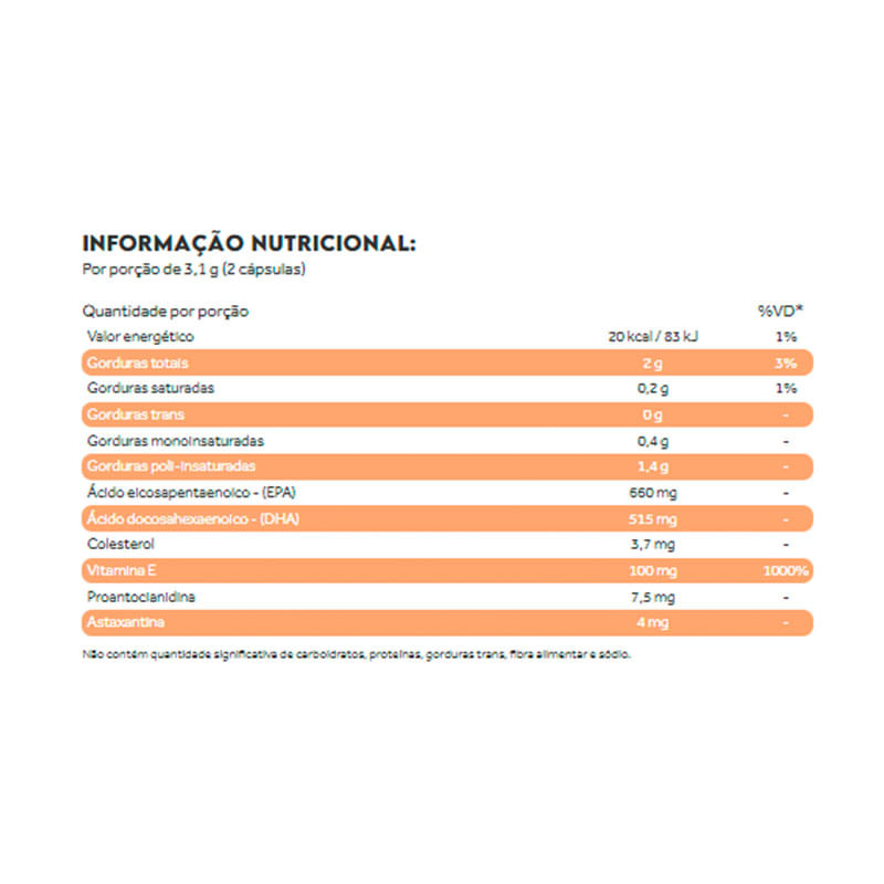 Informações nutricionais